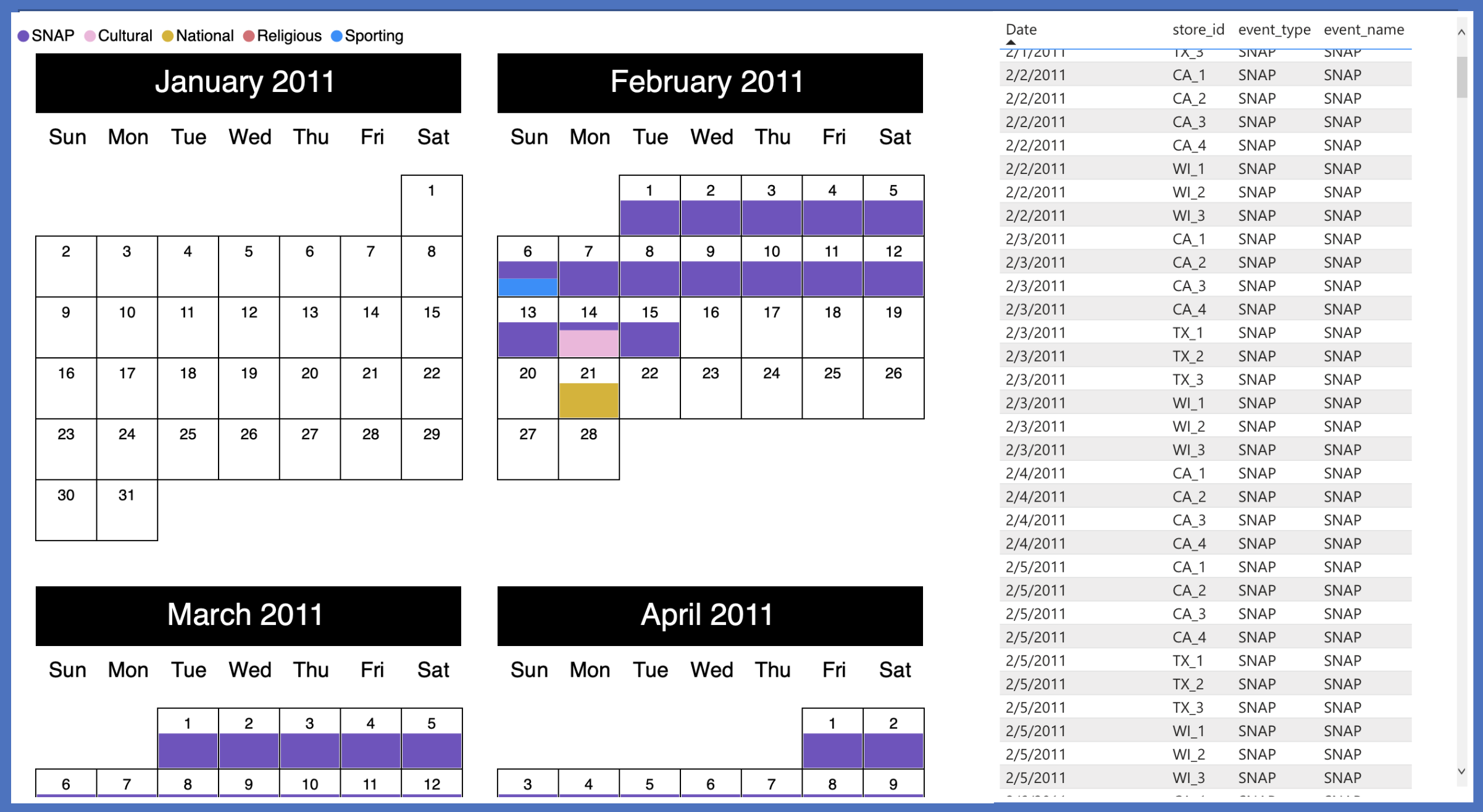 BI Sales Calendar